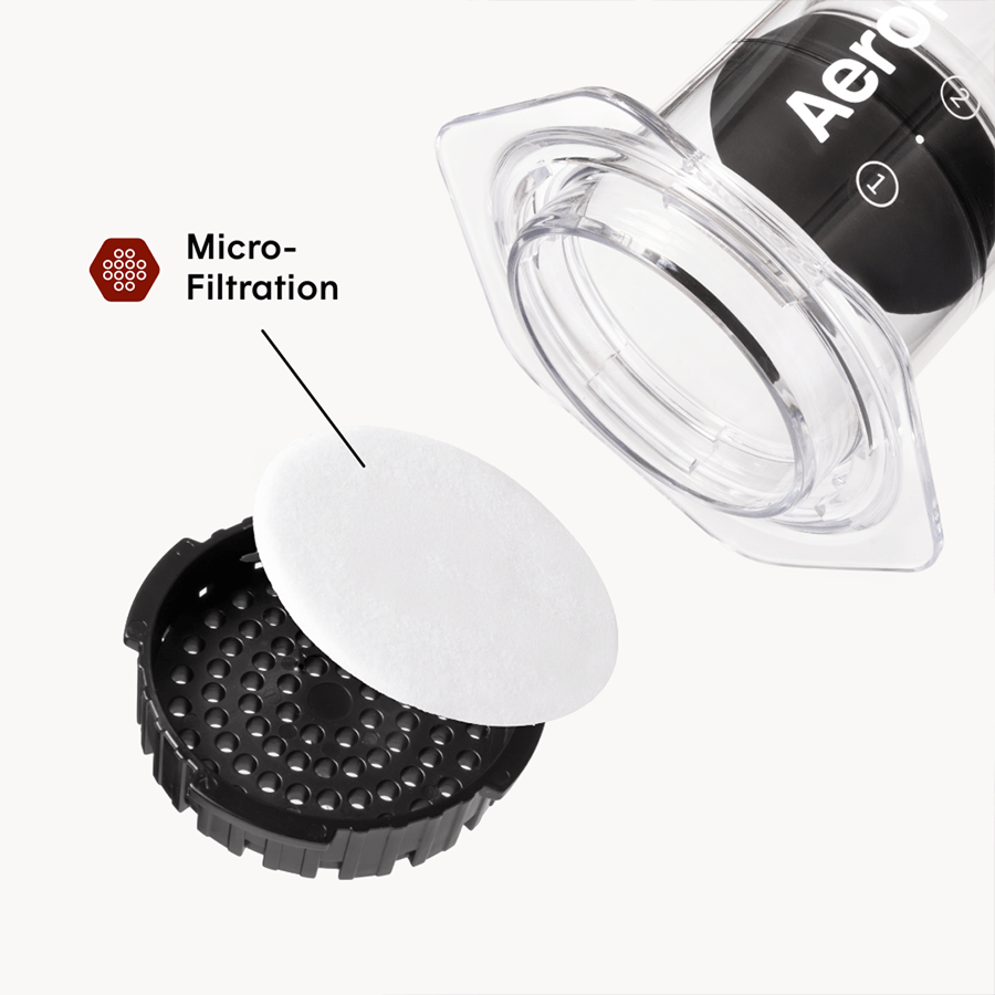 Coffee Station Bundle - Clear - Image 5