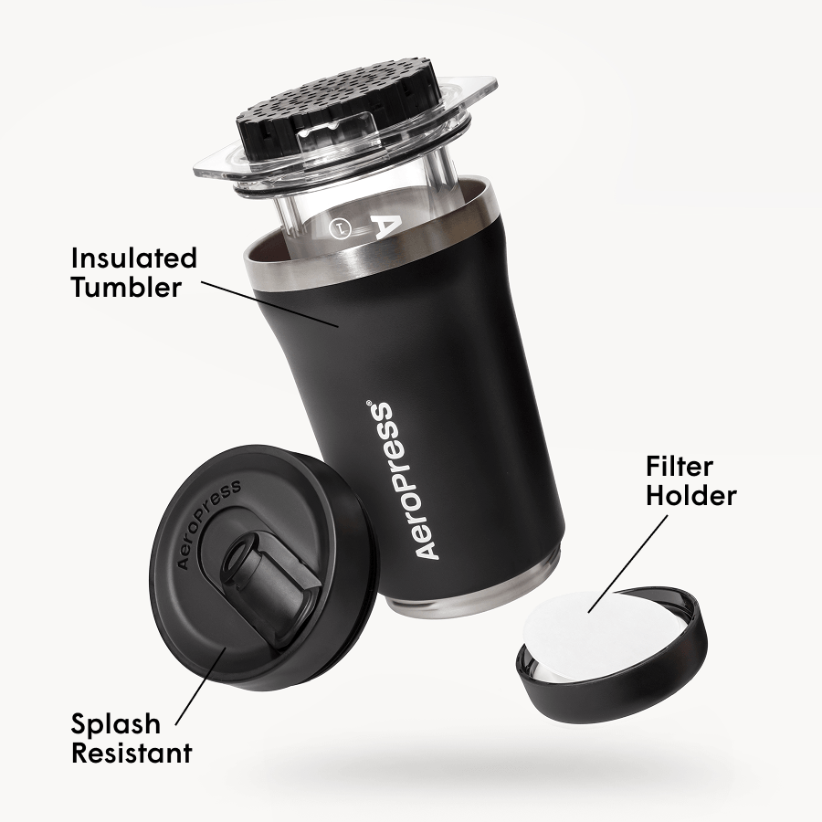 Traveler's Bundle - Go Plus - Image 5
