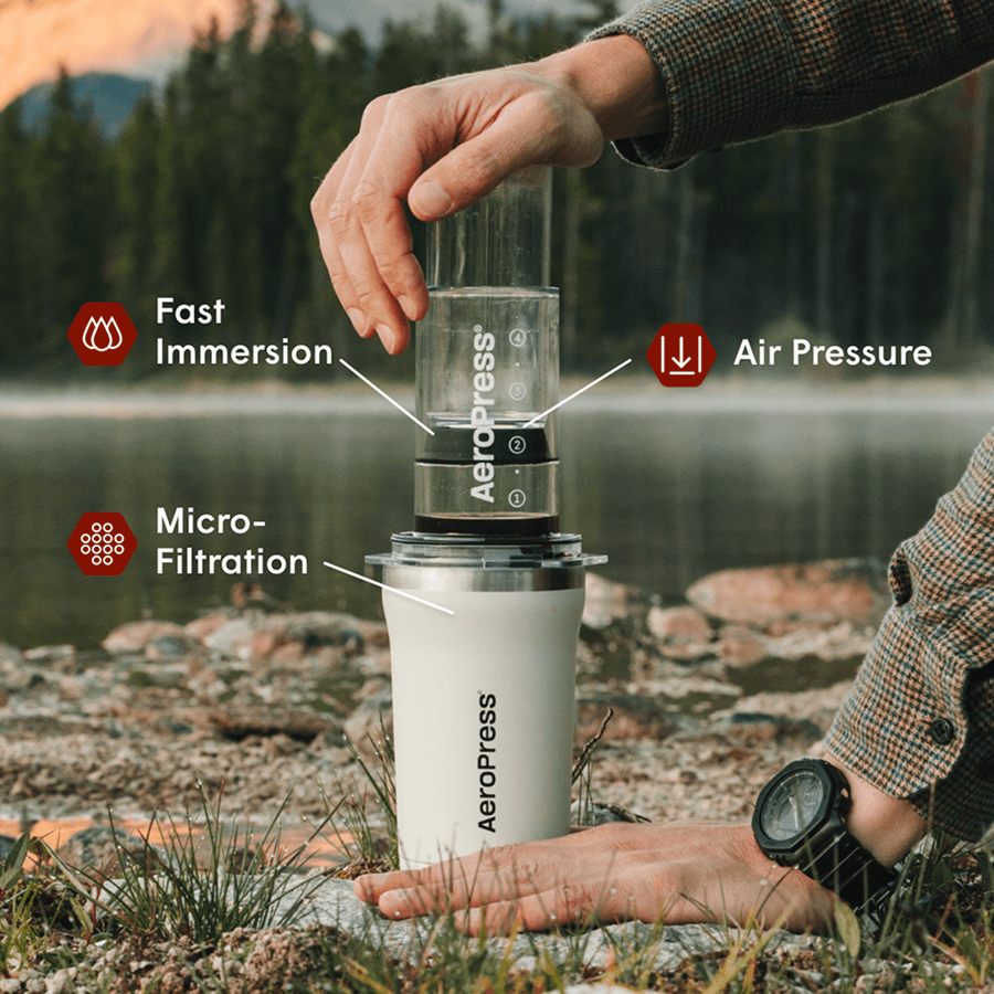 Traveler's Bundle - Go Plus - Image 8