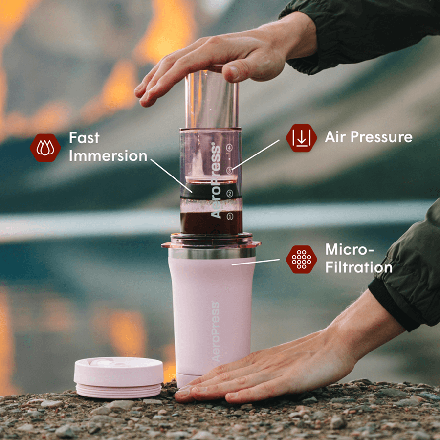 Traveler's Bundle - Go Plus - Image 14