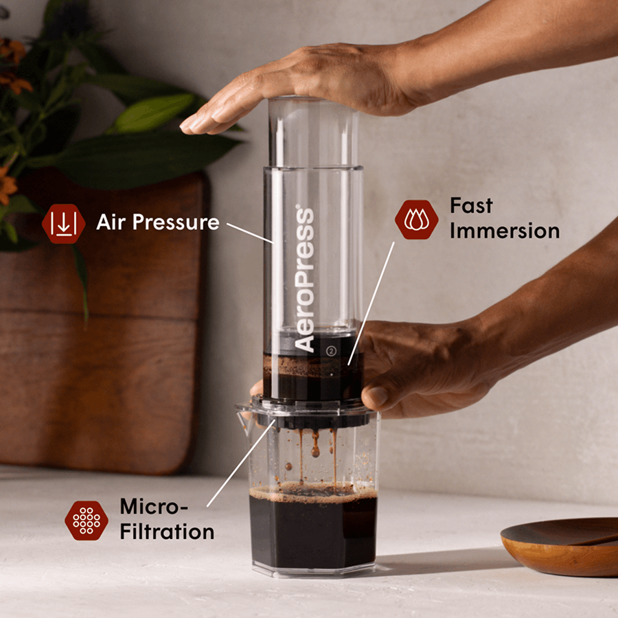 Coffee Station Bundle – Clear XL - Image 2