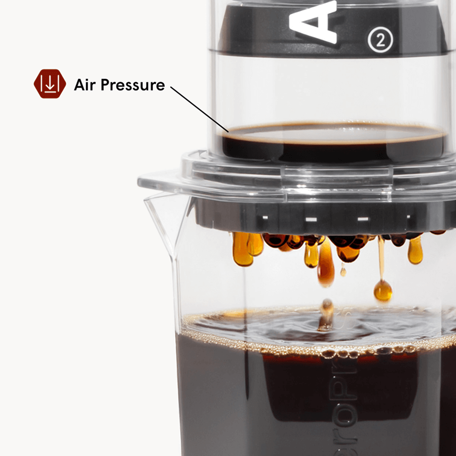 Coffee Station Bundle – Clear XL - Image 6