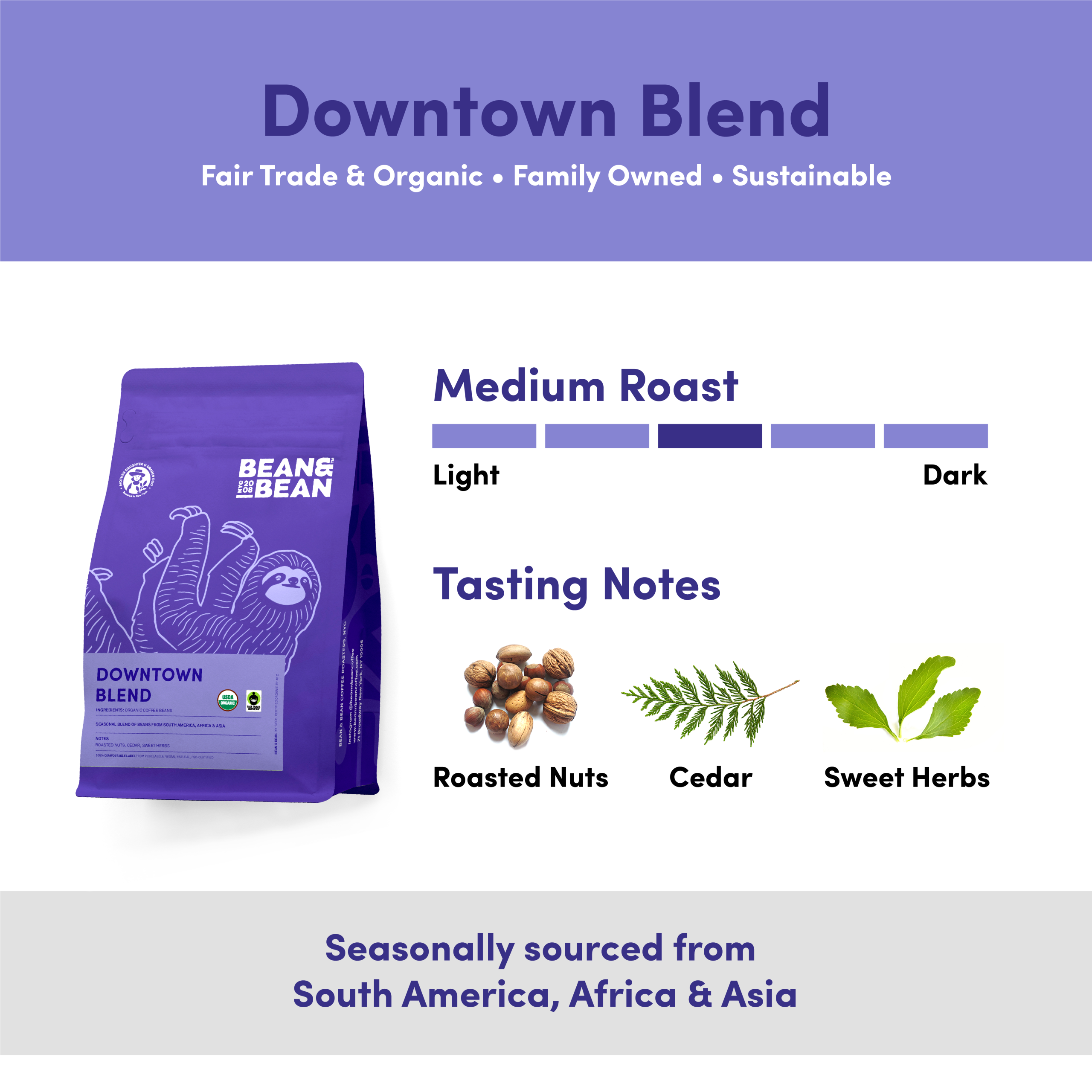 Downtown Blend. Organic & Fair Trade - Image 3