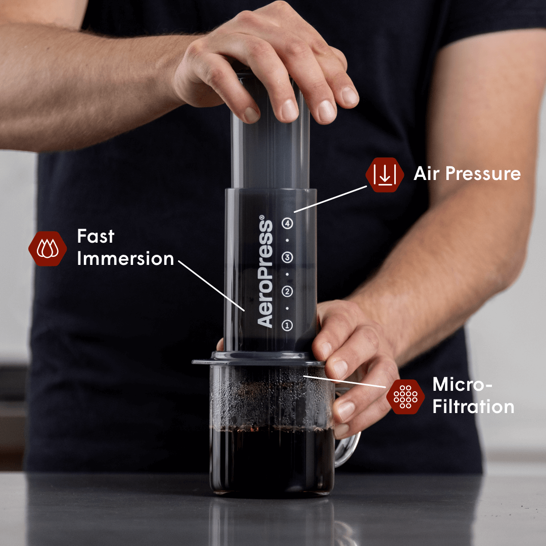AeroPress Original Coffee Maker & Carafe Bundle - Image 2